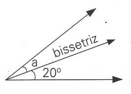 Bissetriz