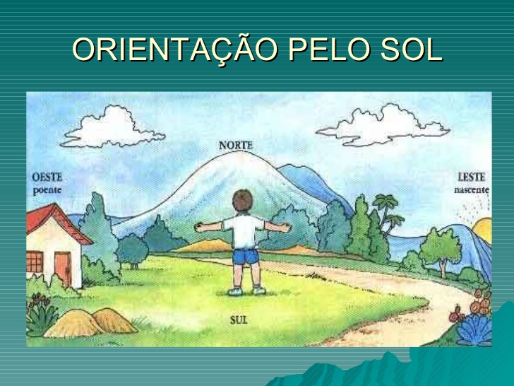 Localização e orientação cartográfica pelo sol
