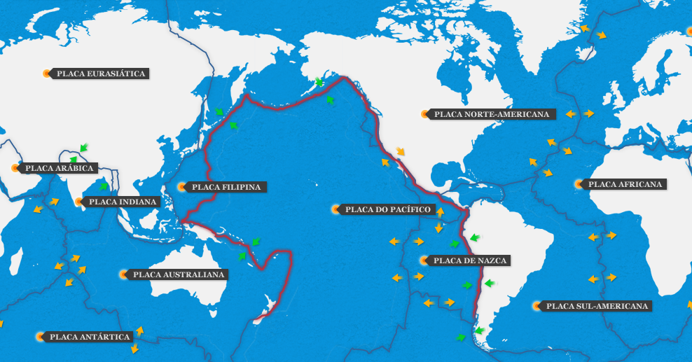 O Círculo de Fogo do Pacífico e a Falha de Santo André