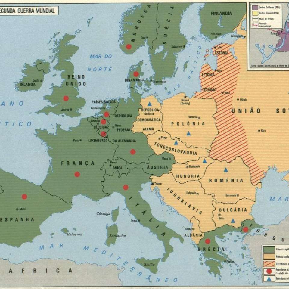 divisão do continente europeu