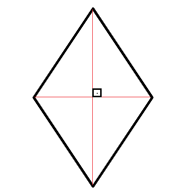 Quadrilátero losango