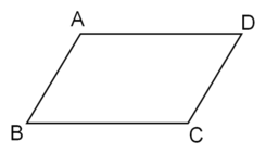 Paralelogramo quadrilátero