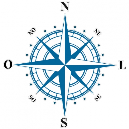 Rosa dos ventos: pontos cardeais e colaterais
