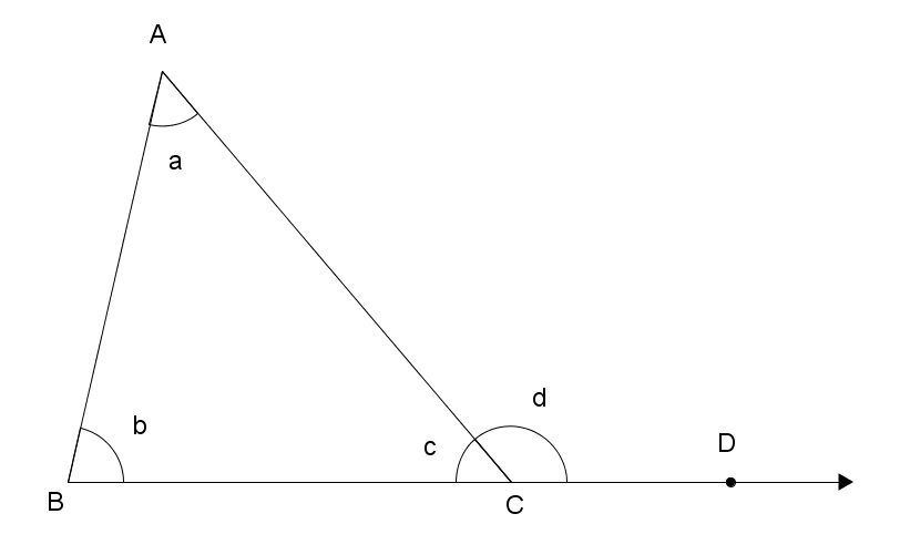 Valor do ângulo externo e interno