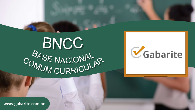 Mapas Mentais de Base Nacional Curricular - BNCC