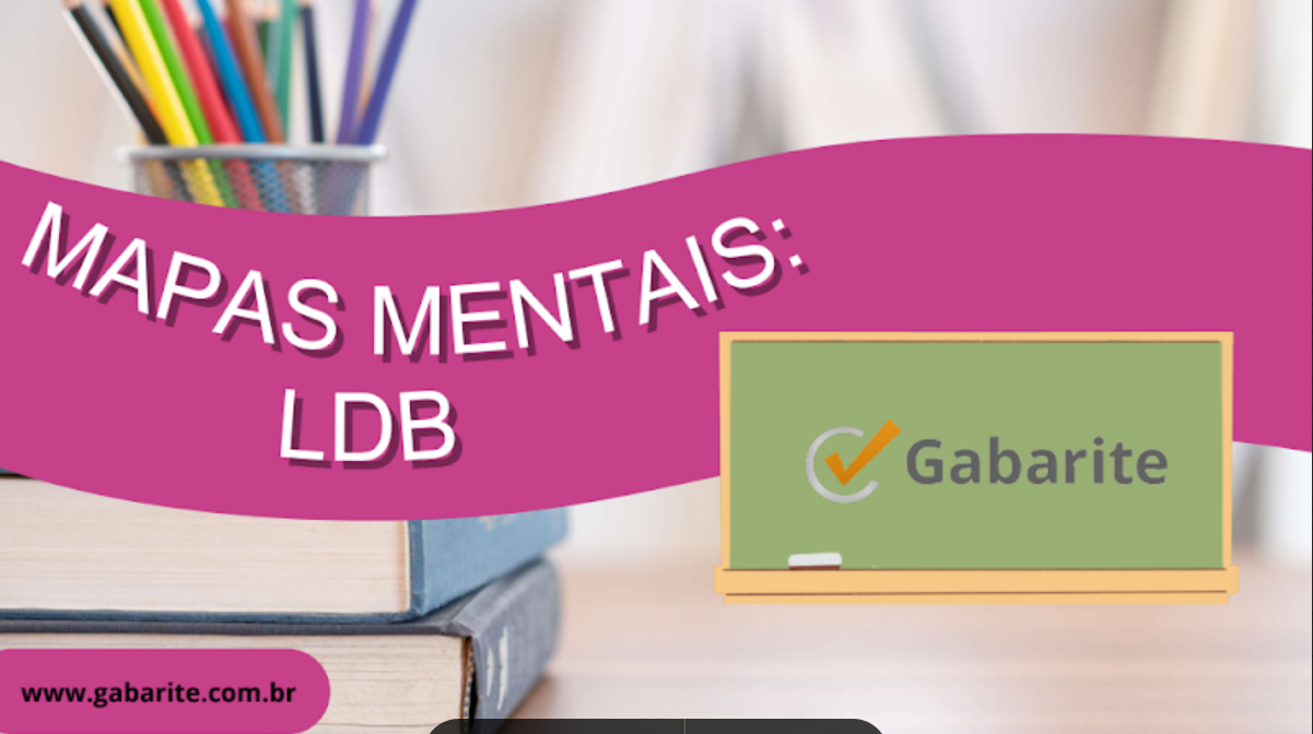 LDB - Lei de Diretrizes e Bases da Educação Nacional