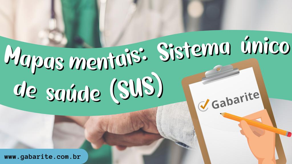 Mapas Mentais de Sistema Único de Saúde - SUS