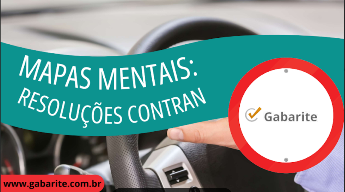 Resoluções do CONTRAN