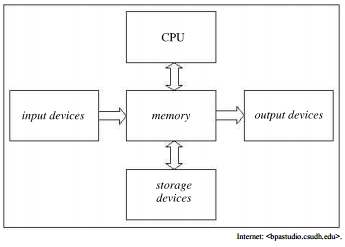 2014_10_17_544143ec13d08.https://arquivos.gabarite.com.br/_midia/questao/10b543999908aa3c05502e67e4ed4aac.