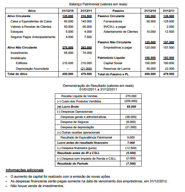 2015_09_11_55f2e77e261f7.https://arquivos.gabarite.com.br/_midia/questao/10b543999908aa3c05502e67e4ed4aac.