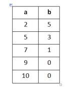 2015_08_04_55c0adc64e81f.https://arquivos.gabarite.com.br/_midia/questao/10b543999908aa3c05502e67e4ed4aac.