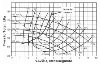 2014_11_06_545b987b2a960.https://arquivos.gabarite.com.br/_midia/questao/10b543999908aa3c05502e67e4ed4aac.