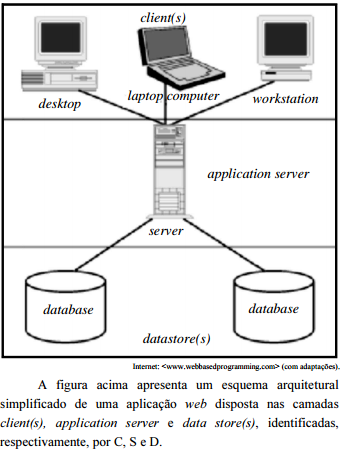 2014_10_17_544142f4d88c3.https://arquivos.gabarite.com.br/_midia/questao/10b543999908aa3c05502e67e4ed4aac.
