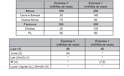 2014_08_25_53fb2ec942641.https://arquivos.gabarite.com.br/_midia/questao/10b543999908aa3c05502e67e4ed4aac.