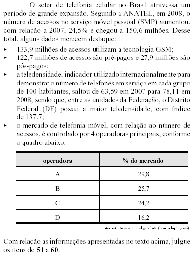 texto Técnico Administrativo - Agência Nacional de Telecomunicações - ANATEL 