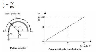 2014_11_06_545ba36a3f0d2.https://arquivos.gabarite.com.br/_midia/questao/10b543999908aa3c05502e67e4ed4aac.