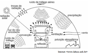2014_11_07_545cb4c4f2934.https://arquivos.gabarite.com.br/_midia/questao/10b543999908aa3c05502e67e4ed4aac.
