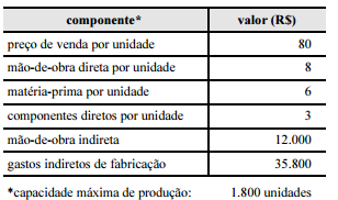 2014_10_17_54411ded50568.https://arquivos.gabarite.com.br/_midia/questao/10b543999908aa3c05502e67e4ed4aac.