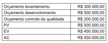 2014_12_12_548ae6ac67819.https://arquivos.gabarite.com.br/_midia/questao/10b543999908aa3c05502e67e4ed4aac.
