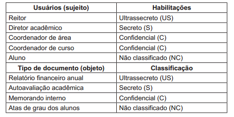 2014_12_12_548ae7ae47ad9.https://arquivos.gabarite.com.br/_midia/questao/10b543999908aa3c05502e67e4ed4aac.
