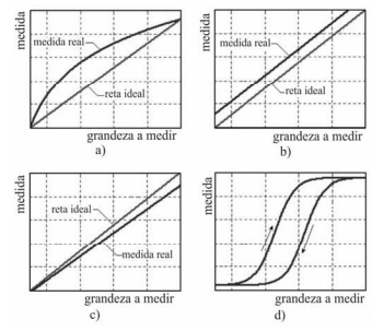2014_11_06_545ba3502b113.https://arquivos.gabarite.com.br/_midia/questao/10b543999908aa3c05502e67e4ed4aac.