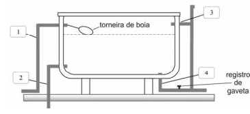 2014_11_04_54590662a17a4.https://arquivos.gabarite.com.br/_midia/questao/10b543999908aa3c05502e67e4ed4aac.