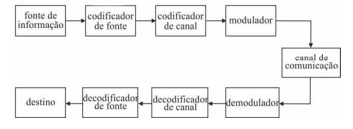 2014_11_04_5458e70d56637.https://arquivos.gabarite.com.br/_midia/questao/10b543999908aa3c05502e67e4ed4aac.