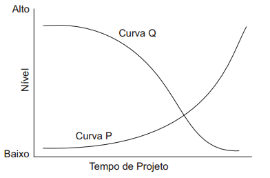 2014_08_25_53fb1d43e30a7.https://arquivos.gabarite.com.br/_midia/questao/10b543999908aa3c05502e67e4ed4aac.
