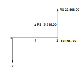 2015_06_18_5582d26cb25a2.https://arquivos.gabarite.com.br/_midia/questao/10b543999908aa3c05502e67e4ed4aac.
