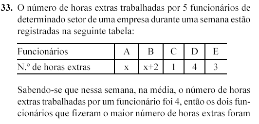 Questão número de horas - Prova Polícia Militar SP