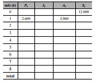 2014_10_17_54411c80f0620.https://arquivos.gabarite.com.br/_midia/questao/10b543999908aa3c05502e67e4ed4aac.