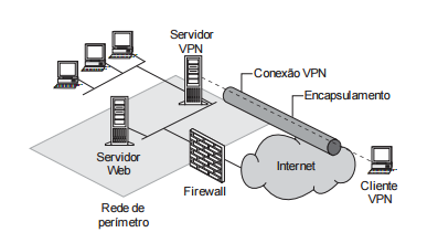 2015_08_24_55db1c88002b8.https://arquivos.gabarite.com.br/_midia/questao/10b543999908aa3c05502e67e4ed4aac.