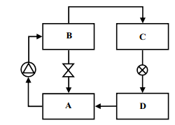 2014_11_06_545b9bf808029.https://arquivos.gabarite.com.br/_midia/questao/10b543999908aa3c05502e67e4ed4aac.
