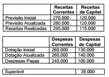 2014_08_25_53fb491457882.https://arquivos.gabarite.com.br/_midia/questao/10b543999908aa3c05502e67e4ed4aac.