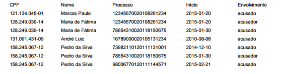 2015_08_24_55db257fdae1b.https://arquivos.gabarite.com.br/_midia/questao/10b543999908aa3c05502e67e4ed4aac.