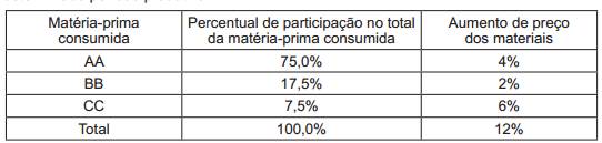 2014_12_15_548ec69b380b5.https://arquivos.gabarite.com.br/_midia/questao/10b543999908aa3c05502e67e4ed4aac.