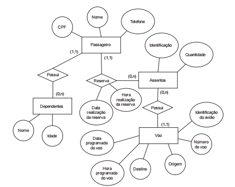 2015_08_24_55db2616eb7f4.https://arquivos.gabarite.com.br/_midia/questao/10b543999908aa3c05502e67e4ed4aac.