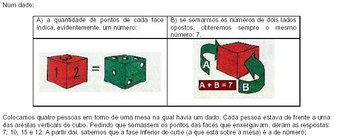 Probabilidade de um dado