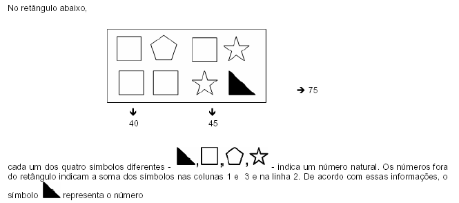 retângulo indicam a soma dos símbolos