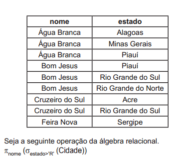 2014_08_25_53fb1d44dfaaa.https://arquivos.gabarite.com.br/_midia/questao/10b543999908aa3c05502e67e4ed4aac.