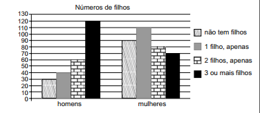 2015_07_13_55a3e3a72a655.https://arquivos.gabarite.com.br/_midia/questao/10b543999908aa3c05502e67e4ed4aac.