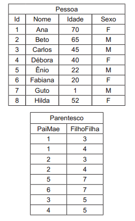 2014_12_12_548b01d8f33ec.https://arquivos.gabarite.com.br/_midia/questao/10b543999908aa3c05502e67e4ed4aac.
