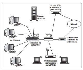 2015_08_26_55ddab3b1e456.https://arquivos.gabarite.com.br/_midia/questao/10b543999908aa3c05502e67e4ed4aac.