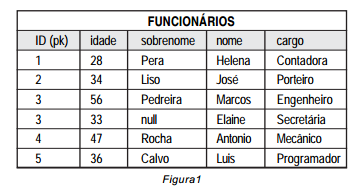 2014_10_08_54353201b0e43.https://arquivos.gabarite.com.br/_midia/questao/10b543999908aa3c05502e67e4ed4aac.