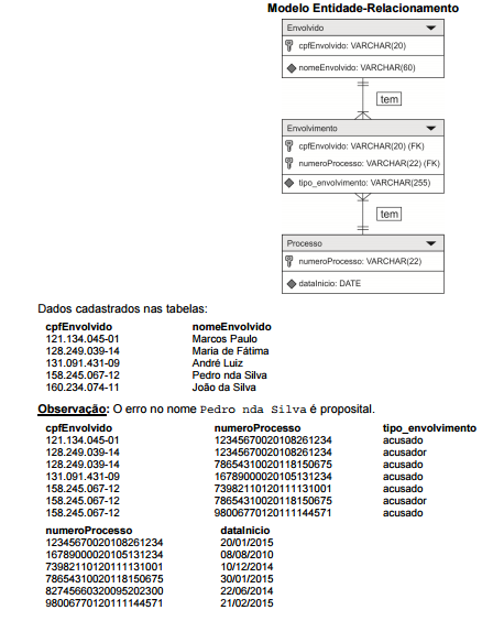 2015_08_24_55db2448bdb44.https://arquivos.gabarite.com.br/_midia/questao/10b543999908aa3c05502e67e4ed4aac.