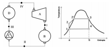 2014_11_06_545b99ced83e3.https://arquivos.gabarite.com.br/_midia/questao/10b543999908aa3c05502e67e4ed4aac.