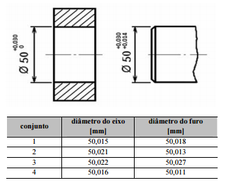 2014_11_06_545ba22738e96.https://arquivos.gabarite.com.br/_midia/questao/10b543999908aa3c05502e67e4ed4aac.