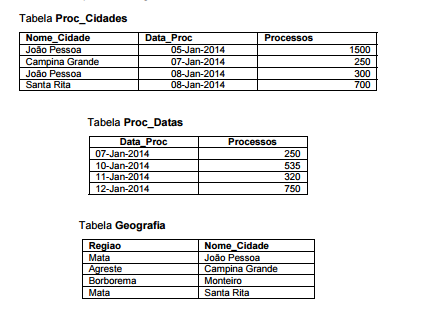 2015_08_24_55db264be320e.https://arquivos.gabarite.com.br/_midia/questao/10b543999908aa3c05502e67e4ed4aac.