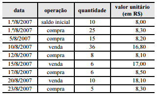 2014_10_17_544127fb64ddc.https://arquivos.gabarite.com.br/_midia/questao/10b543999908aa3c05502e67e4ed4aac.