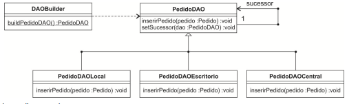 2015_08_24_55db116aedbb9.https://arquivos.gabarite.com.br/_midia/questao/10b543999908aa3c05502e67e4ed4aac.